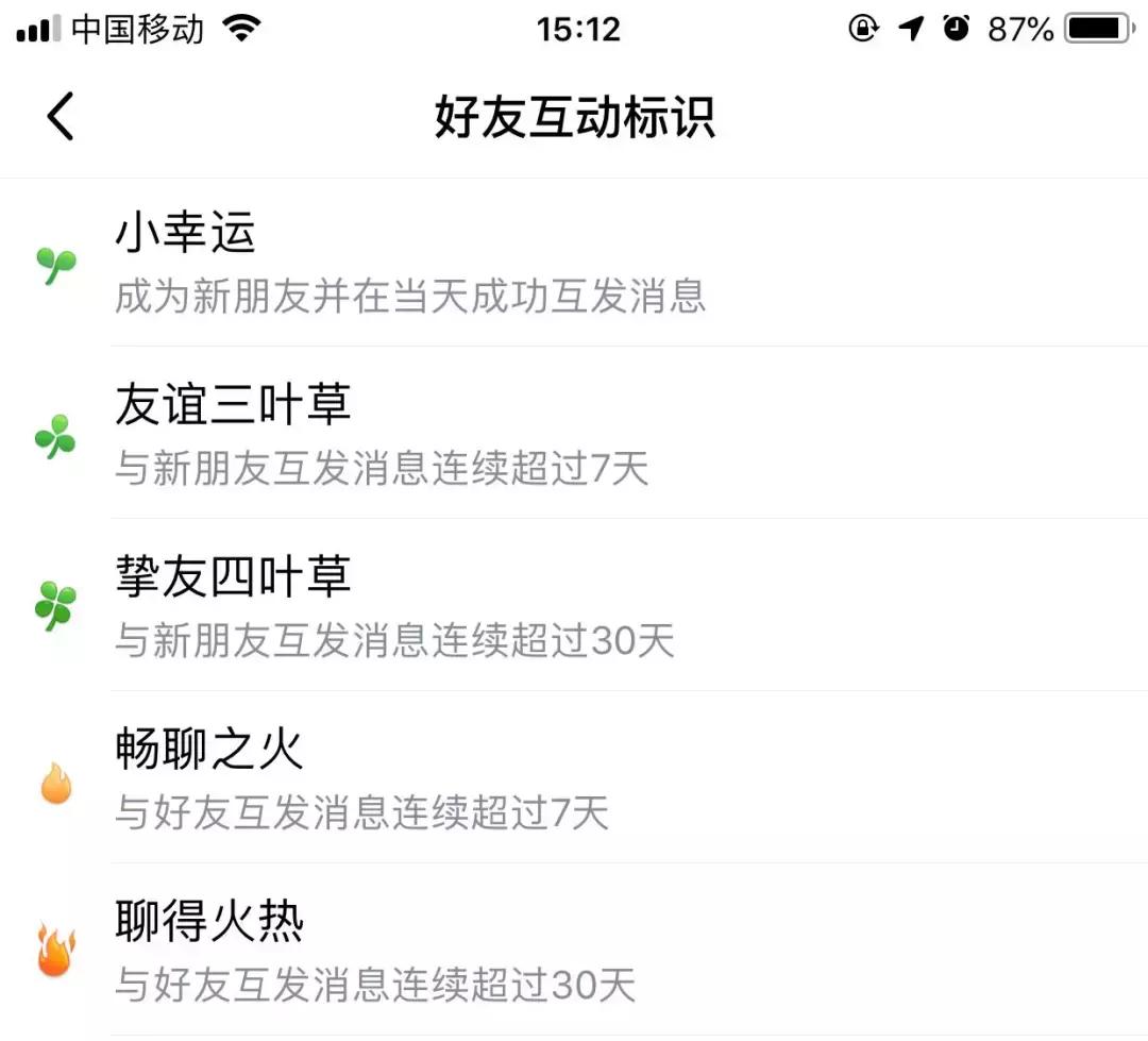 想要破译cgx、cpy,cby!先跟00后学“黑话”吧