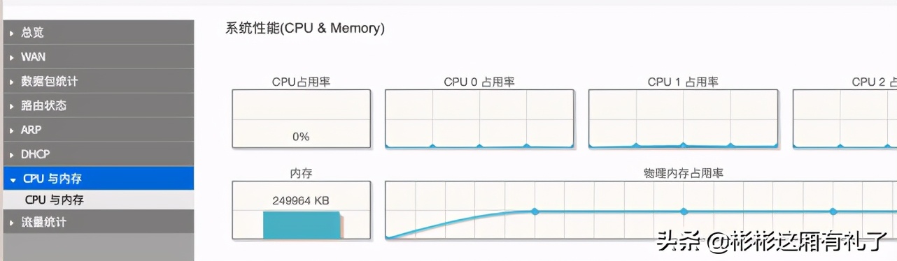 linksysax4200评测,苹果用路由器连wifi