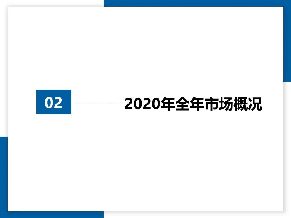 2023年二手车市场增长趋势,2023二手车市场行情