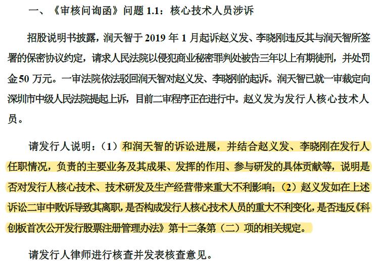 向上市委举报+索赔1.1亿！科创板再爆巨额商业秘密纠纷