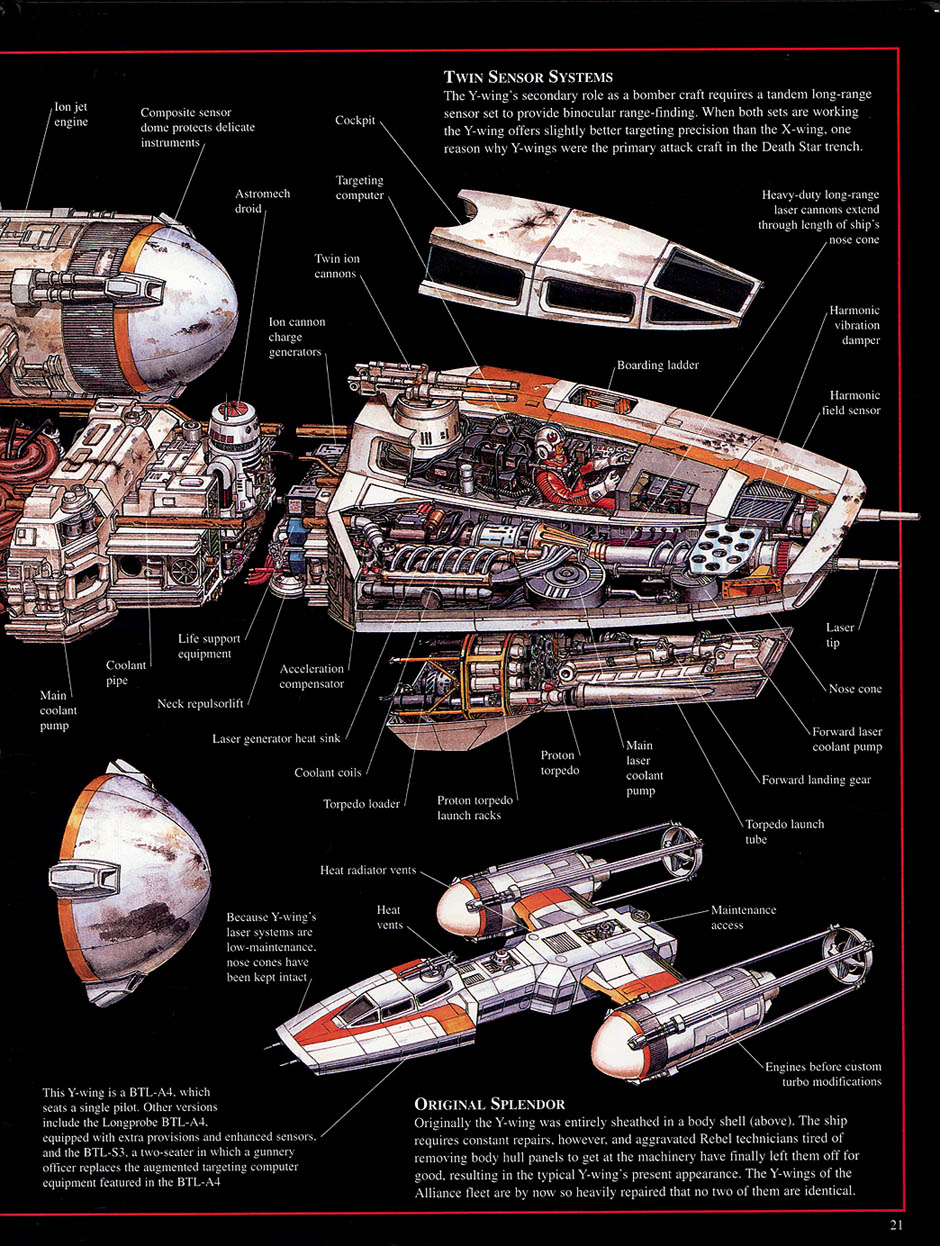 星球大战那些奇葩的设计,星球大战里的所有机甲设计
