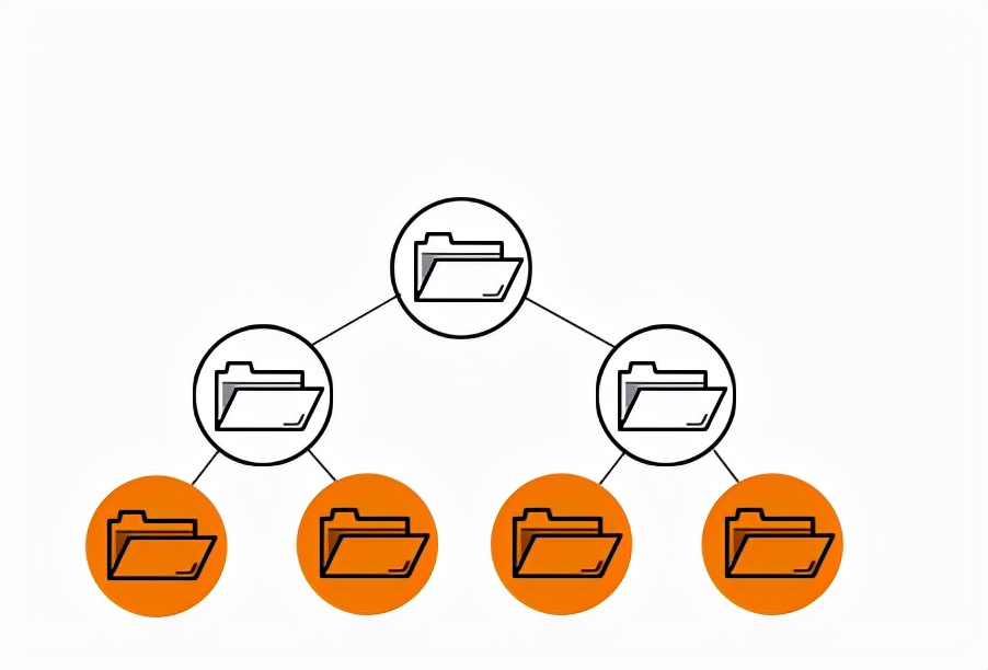 从结绳记事到出版书籍,从结绳记事到数据存储