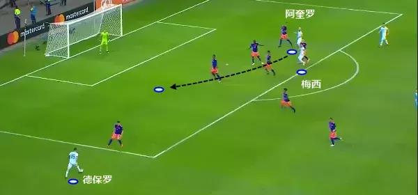 分析美洲杯阿根廷与巴西的战术,阿根廷美洲杯战术分析