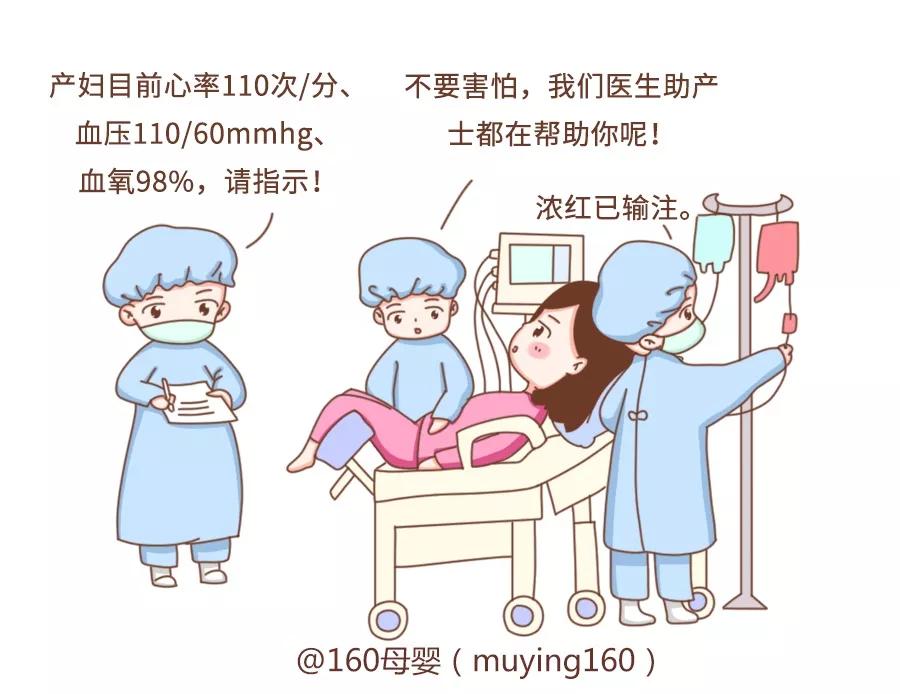 手术室产妇大出血抢救预案,产妇大出血导致胎儿轻微窒息