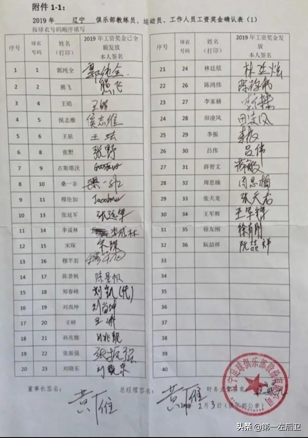 辽足现在什么情况,辽足还在干嘛呢