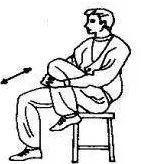 股骨头坏死恢复与锻炼视频,股骨头坏死的复健锻炼方法