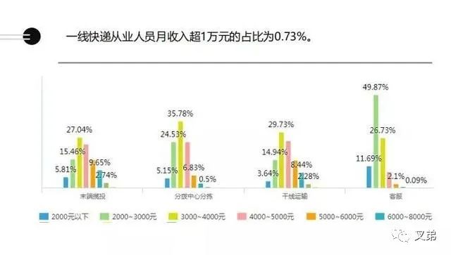 丰巢真的存在吗,丰巢事件真相揭晓