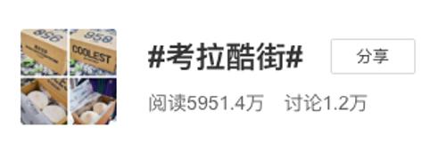 考拉酷街椰子节,考拉酷街椰人节