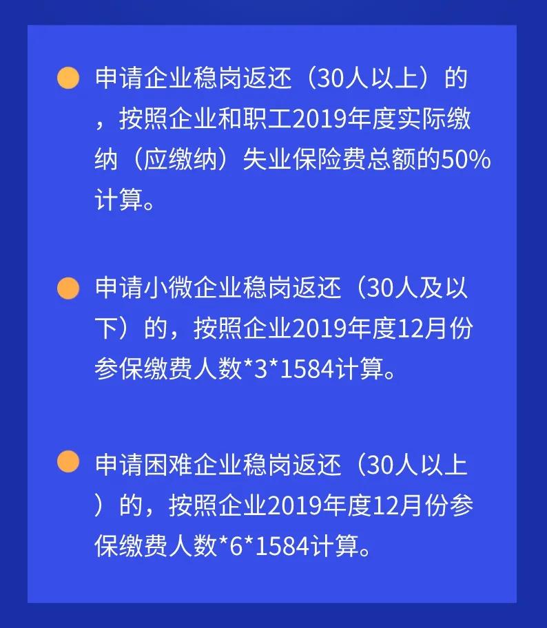 西安失业保险待遇申领审核中,西安市稳岗返还操作细则