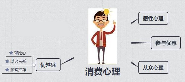 淘宝杂货店铺促销活动策划 (淘宝如何做好促销活动六招致胜)