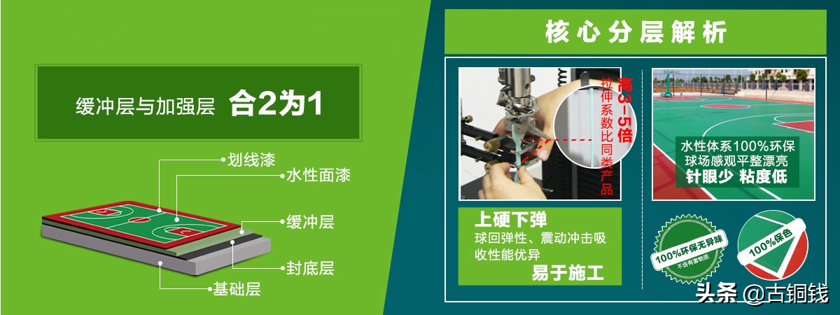 在家建篮球场得花多少,建一个二楼篮球场需要多少钱