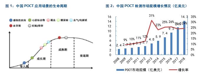 理邦仪器股票展望,理邦仪器最新价值分析