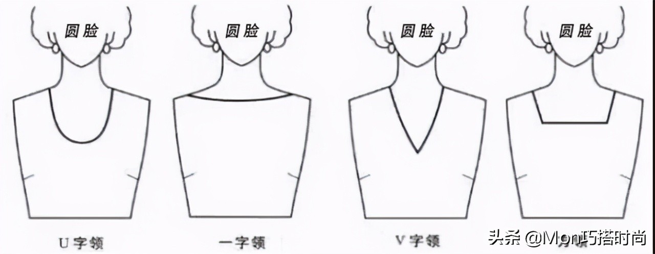 脸圆的女生怎么化妆,长脸女生如何显脸圆