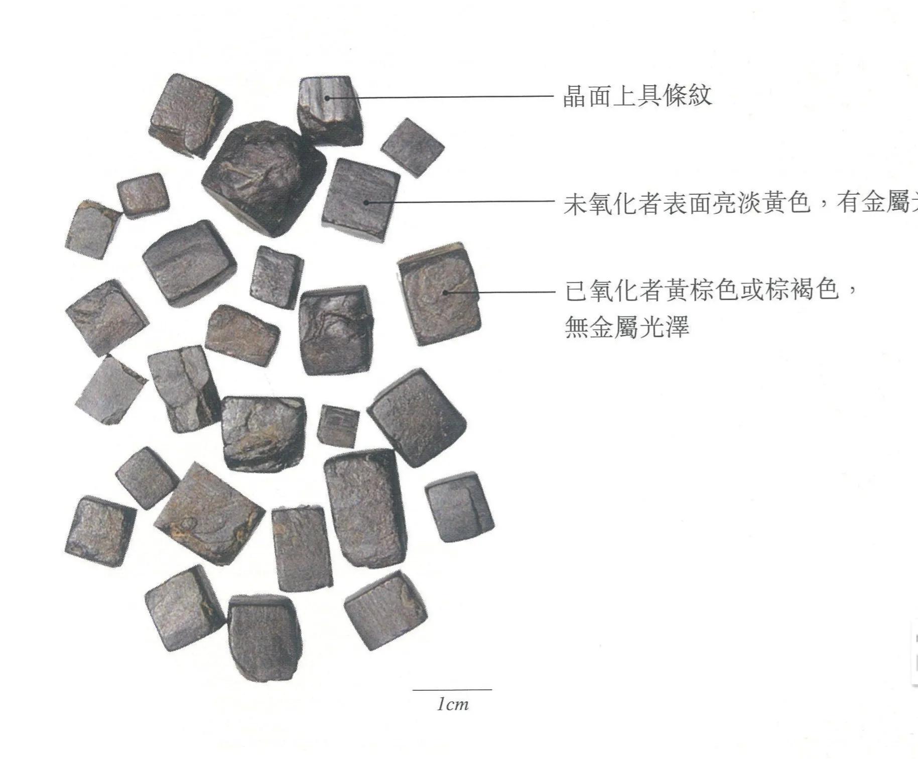 中药古今研究石菖蒲,中药的自然铜是什么