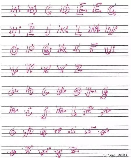 英语单词的字母记忆小技巧,英语字母熟记小技巧