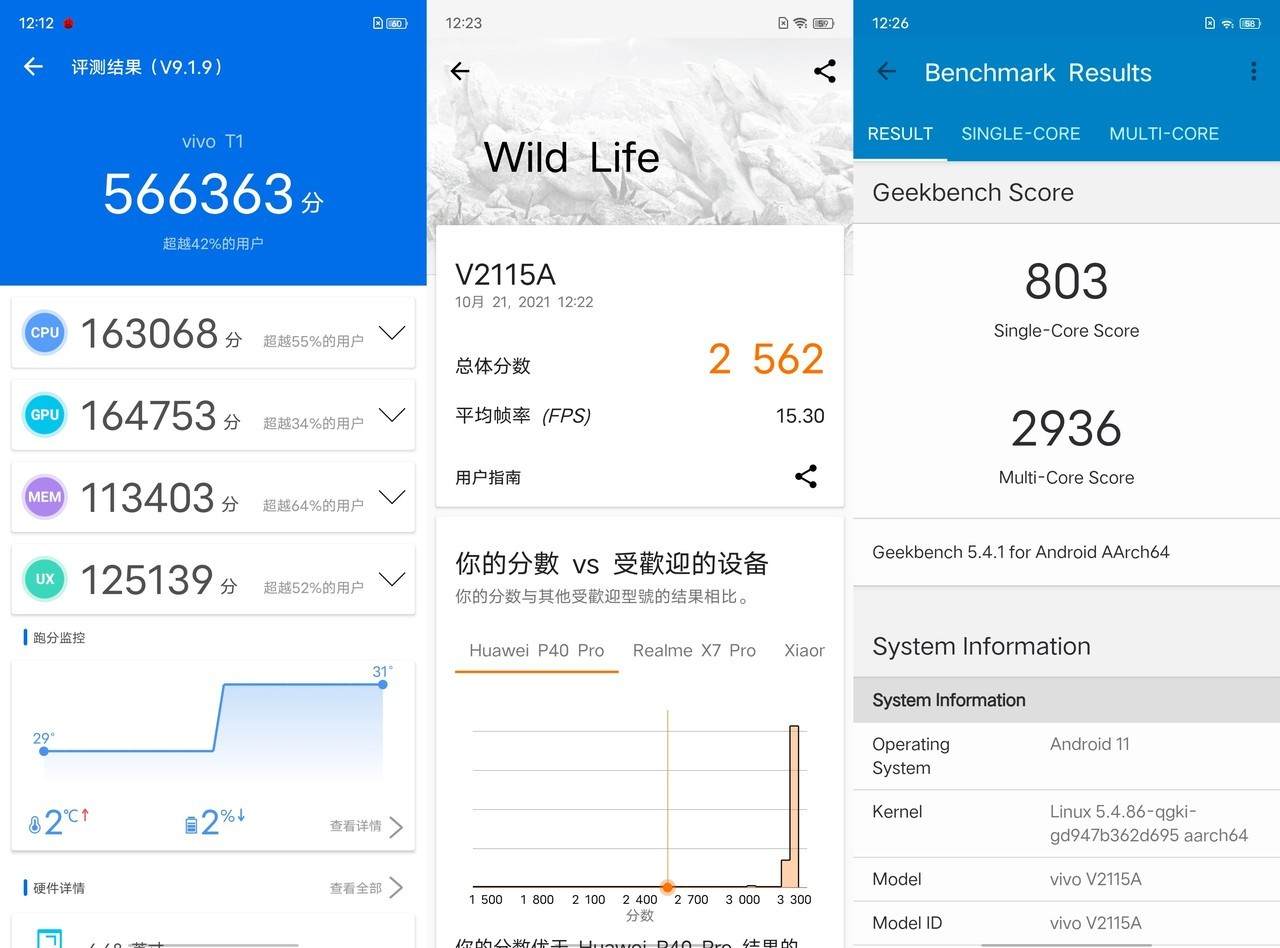 vivot1系列发布时间,vivoT1系列将发布