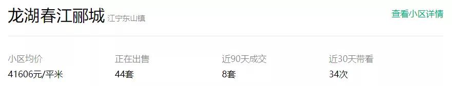 看完就想下手!买房人为何宠爱这款“流量担当”?