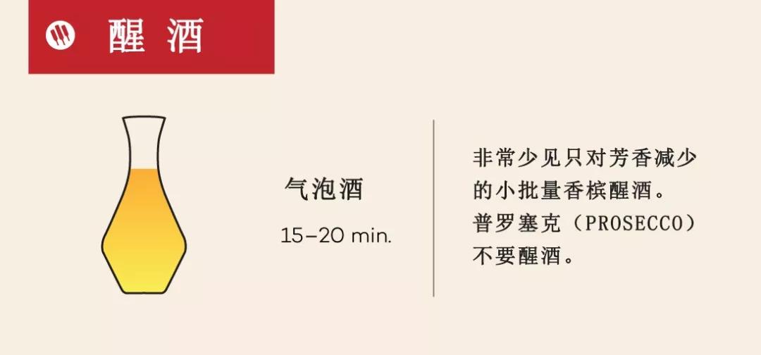 怎么醒酒倒酒,如何正确醒酒