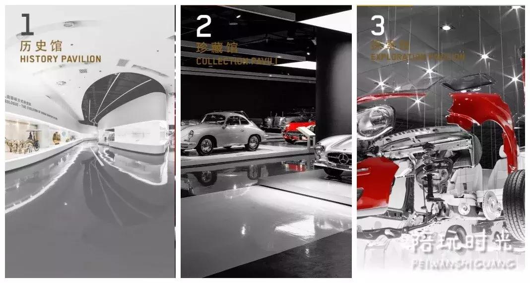 全国有几家汽车博物馆,全中国最大的汽车博物馆