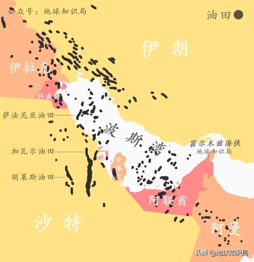 沙特石油发展历程,沙特石油帝国