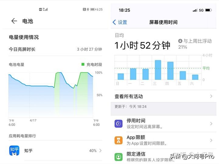 华为手机好还是苹果手机好,苹果可以和华为共享位置吗