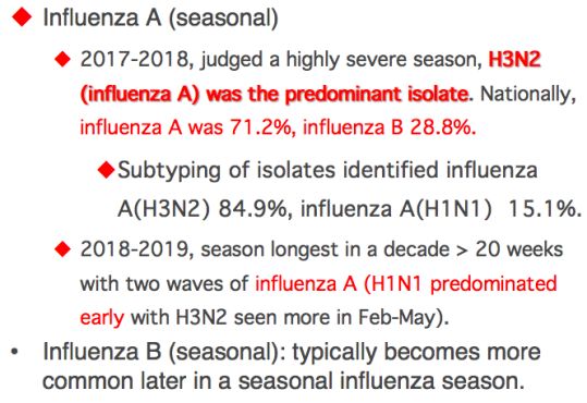 流感病毒筛查怎么做,流感病毒科普与防护小知识