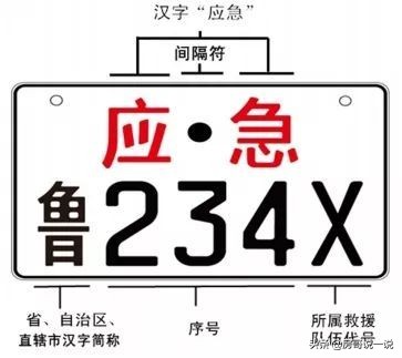 临时车牌颜色的分类,车牌颜色的分类标准