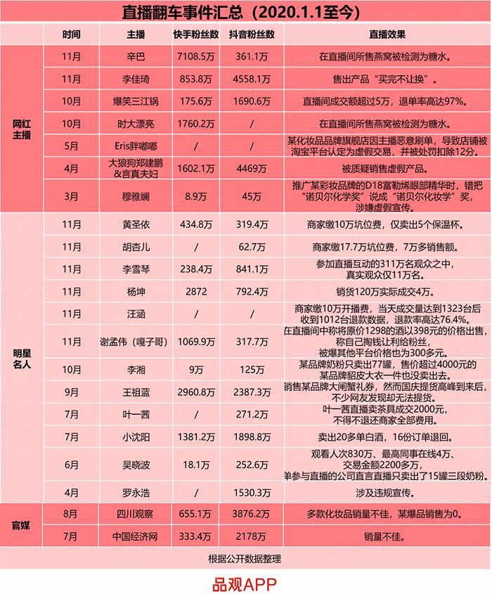 字节跳动商业模式解析,字节跳动公司营销环境分析