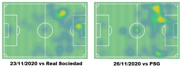 皇马6脚传递本泽马进球,本泽马是前锋吗