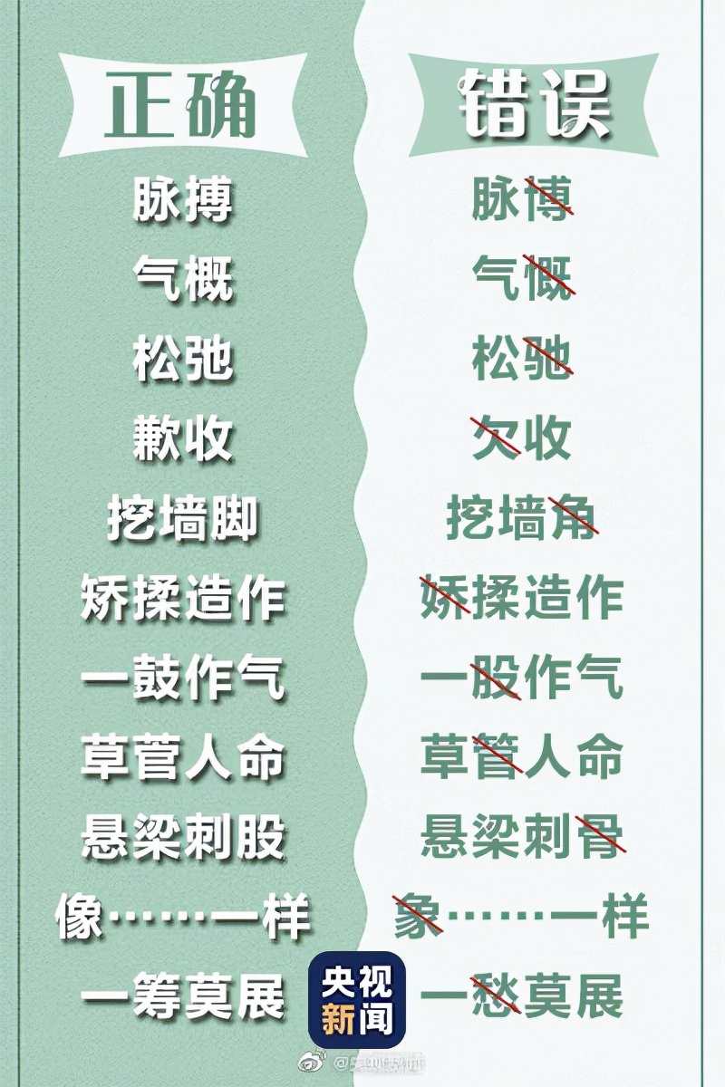 挑战史上30个最难写的汉字,挑战全网最难写的10个汉字