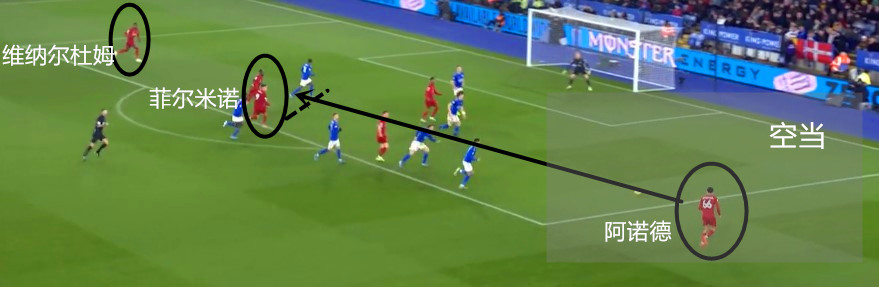 [战术探究]时隔多年重回顶级球队行列，这支球队实现华丽转身