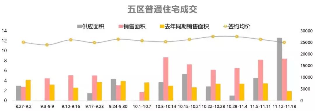 按备案价打97折能打吗,按标价8折出售能赚多少钱