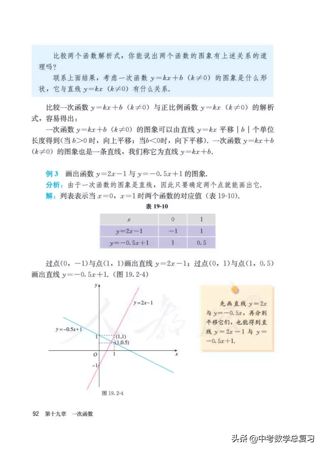 人教版数学八年下册电子课本,八年级下册人教版数学电子课本