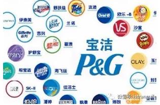 宝洁集团退市进展,你没变我变了