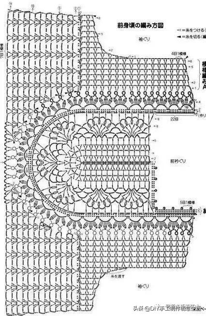 布艺手工制作蓬蓬裙,钩织裙子视频