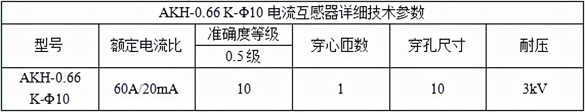 油烟浓度检测仪,餐饮业油烟在线监测设备