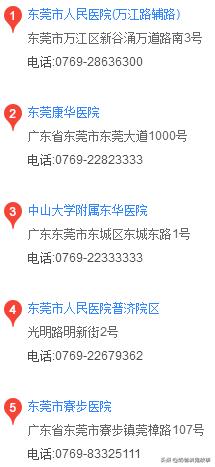 东莞通讯录在哪里找,东莞通讯录