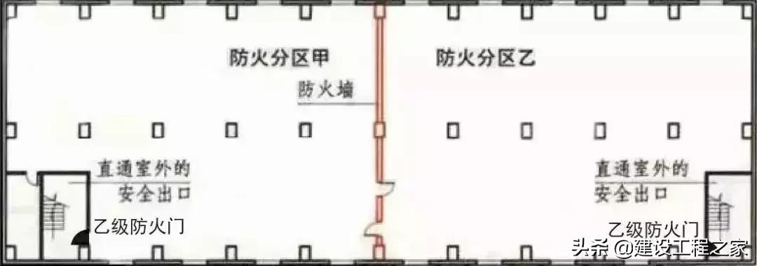 防火门知识总结一文看懂,防火门知识讲解视频