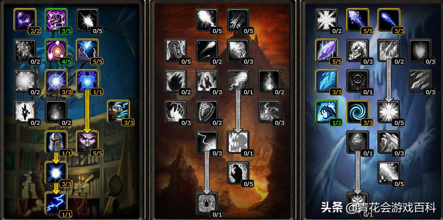 魔兽世界3.35法师pvp毕业装备,怀旧服法师pvp团本天赋