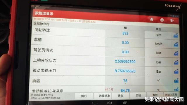 奇瑞瑞虎5cvt变速箱维修,奇瑞瑞虎5cvt变速箱维修价格