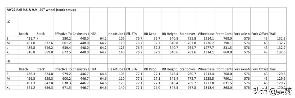 trek电助力山地车价格,trek顶级山地车fuel9.9黑武士