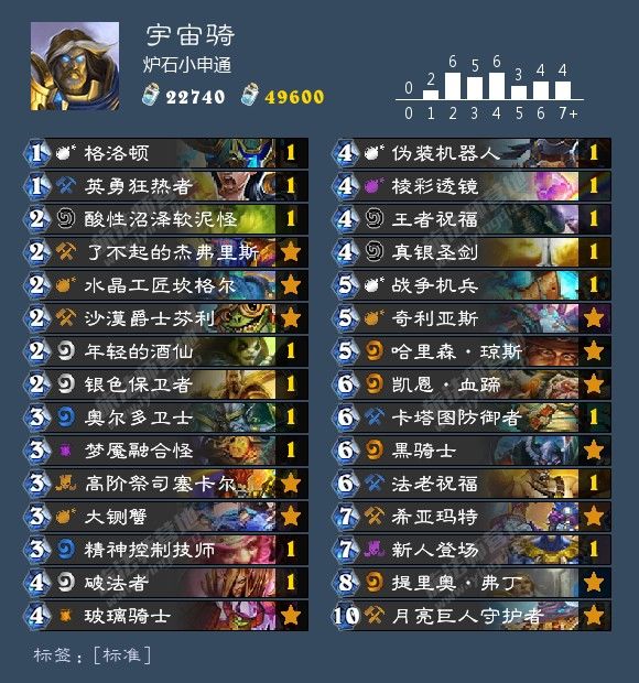 炉石传说最新卡组1月胜率排行,炉石传说九职业名字