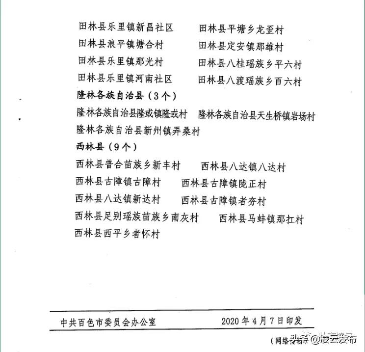 给力!凌云这些村官将获加薪,最高2000元/月
