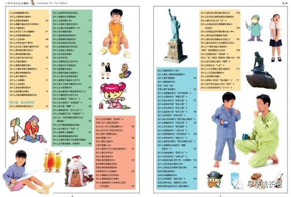 十万个为什么绘本完整图片10张,十万个为什么绘本制作教程