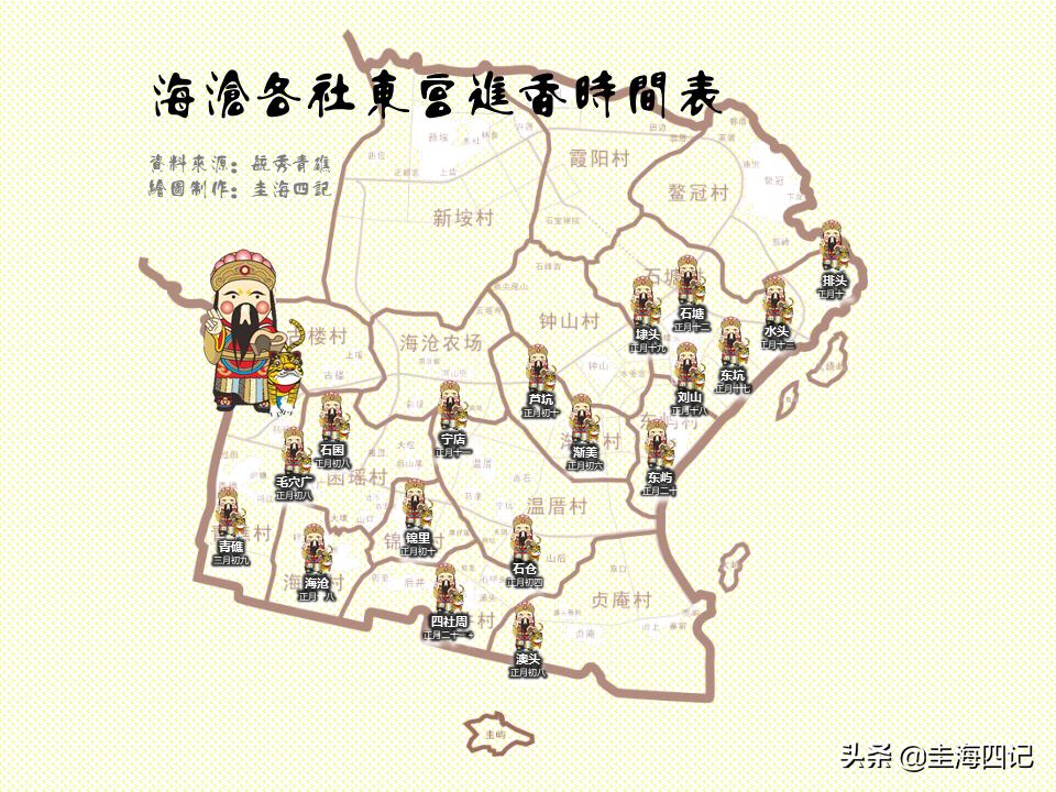 海沧的由来,海沧传统文化