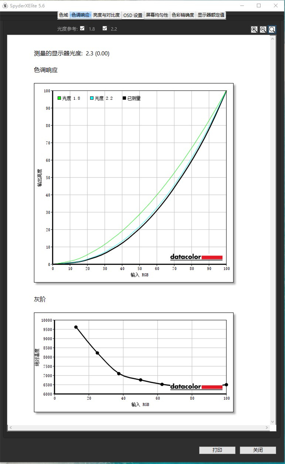 三星玄龙骑士49寸显示器测评144hz,49寸显示器曲率1500和1800