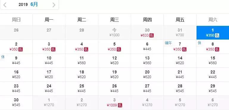 坐不住了！6月机票贼便宜！长春出发，最低…