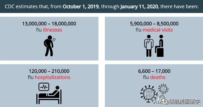 比新冠更恐怖的病毒出现,比新冠更可怕的病毒致死率