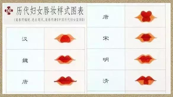 赵丽颖迪丽热巴同款古装造型,范冰冰杨幂迪丽热巴