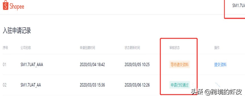 跨境电商Shopee新手小白怎么做,跨境电商新手入门shopee
